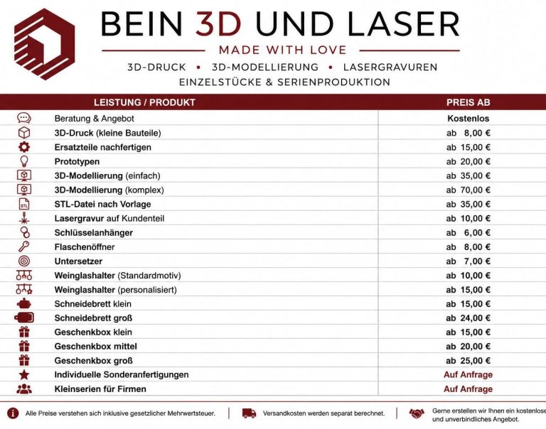 Lasergravur